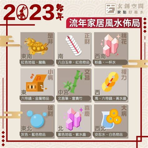 風水擺設 2023|2023年家居方位凶吉 玄學大師九宮飛星風水布局建議